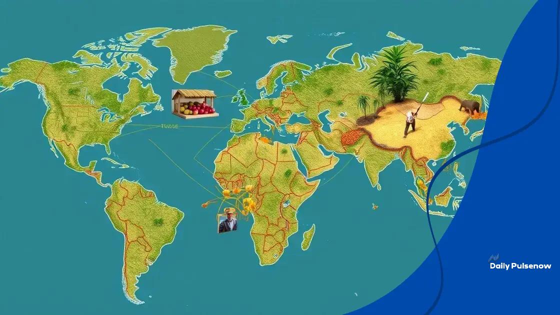 Trends in global agricultural markets