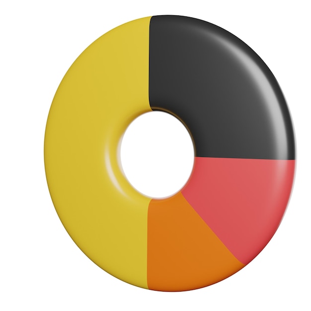 A pie chart showing the racial distribution of the Brazilian population according to the Censo Demográfico 2023.
