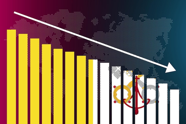 A graph showing the historical inflation rates in Brazil over the past 10 years, with annotations indicating key economic events that influenced the rates.