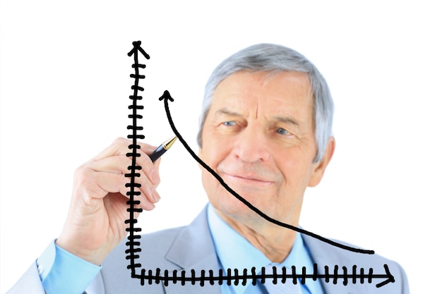 A graph showing the increasing age of retirement and the decreasing average pension amount with arrows pointing in opposite directions.