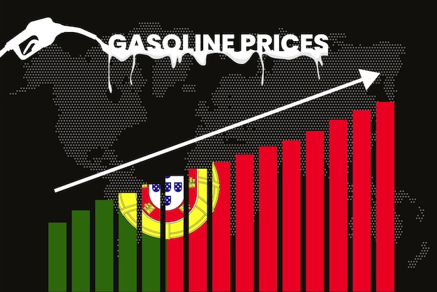 A graph showing the fluctuation of gasoline prices in Brazil over the last five years. The graph should clearly indicate peaks and troughs, correlating them with major events such as changes in international oil prices, political decisions, and economic crises.