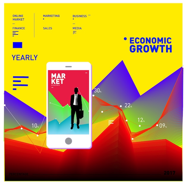 A graph showing the exponential growth of music streaming subscribers in Brazil over the past 5 years, contrasted with the decline in physical album sales. Annotations highlight key events and platform launches that contributed to this shift.