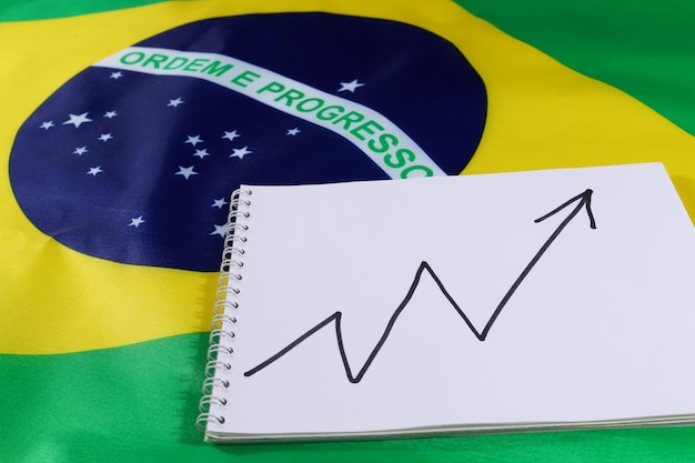 A graph showing the shifting religious demographics in Brazil over the past 50 years, with projections for the next 5 years. The graph highlights the rise of evangelicalism and the decline of Catholicism.